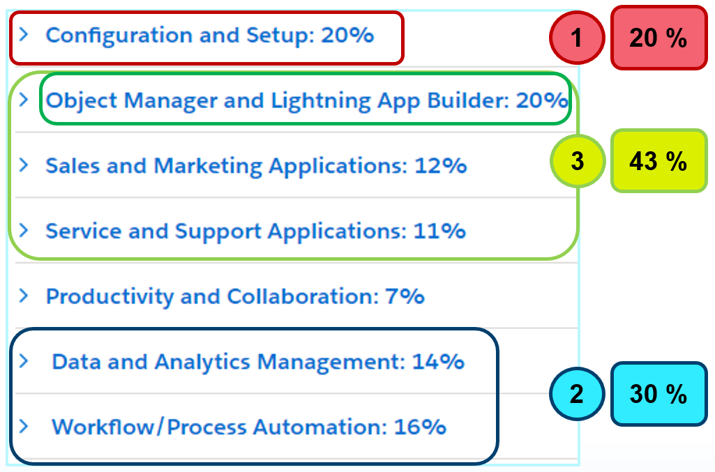 Free Process-Automation Download Pdf